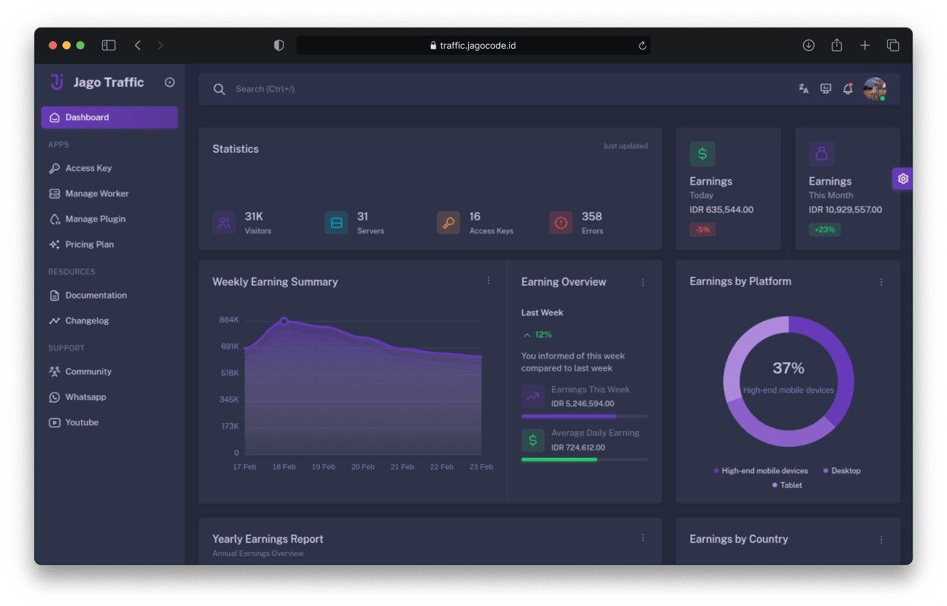 Dashboard Dark