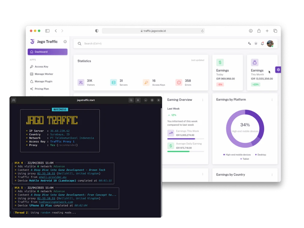 Jago Traffic (Dashboard & CLI)